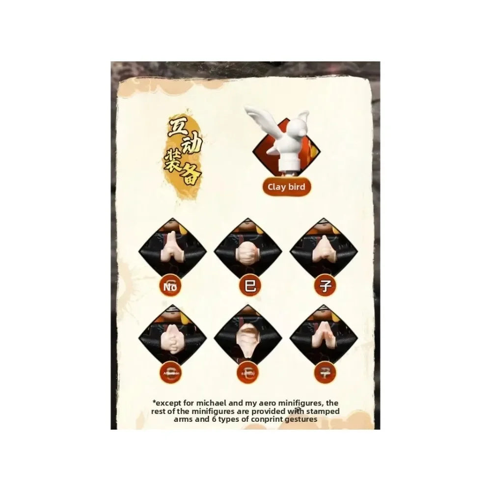 Naruto Mini Figure Blind Boxes