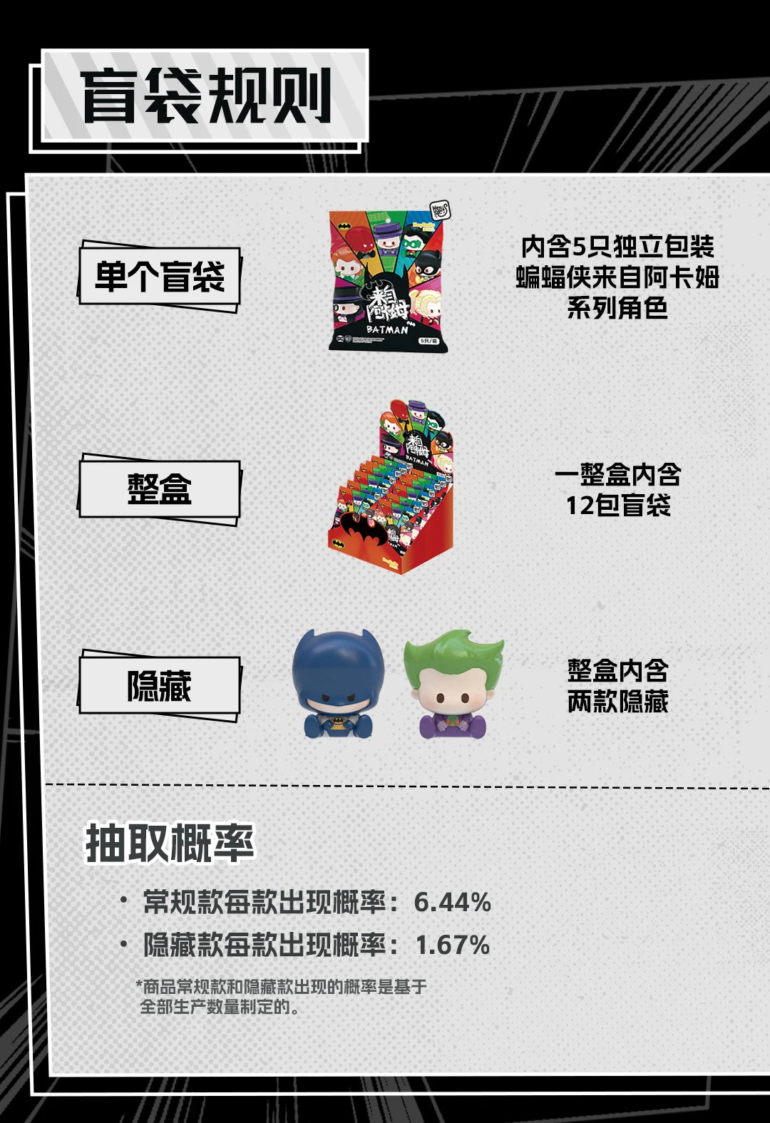 Lego Batman Mini Figure Series Blind Box